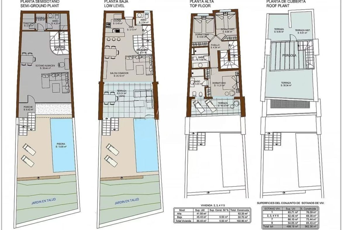 REF. DD020226NE – Inmueble en Capistrano