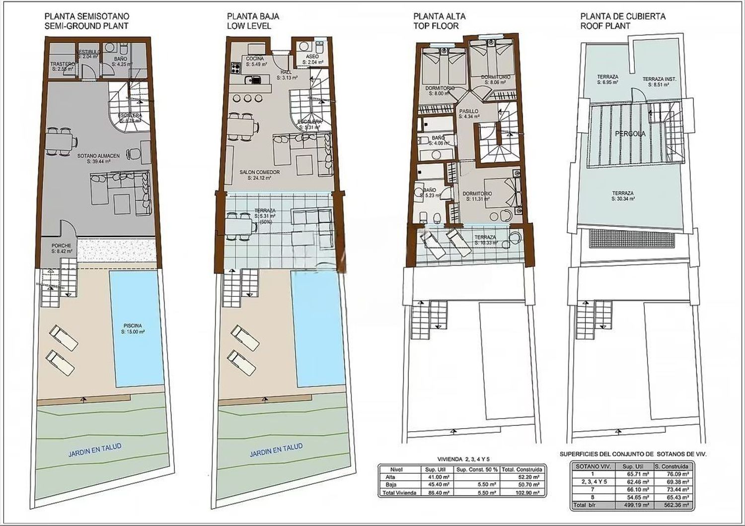 REF. DD020226NE – Inmueble en Capistrano